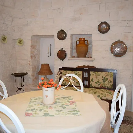 Guestrulli Appartamento Locorotondo