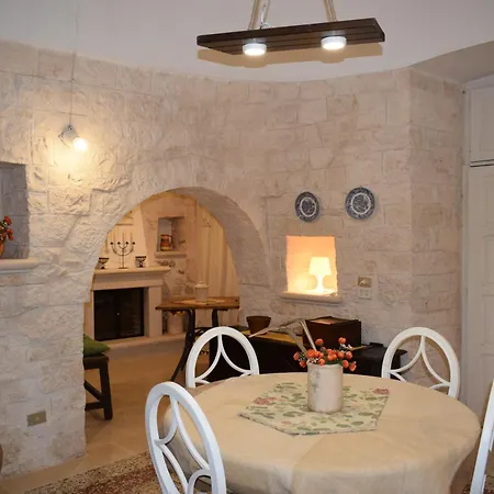 Apartment Guestrulli Locorotondo